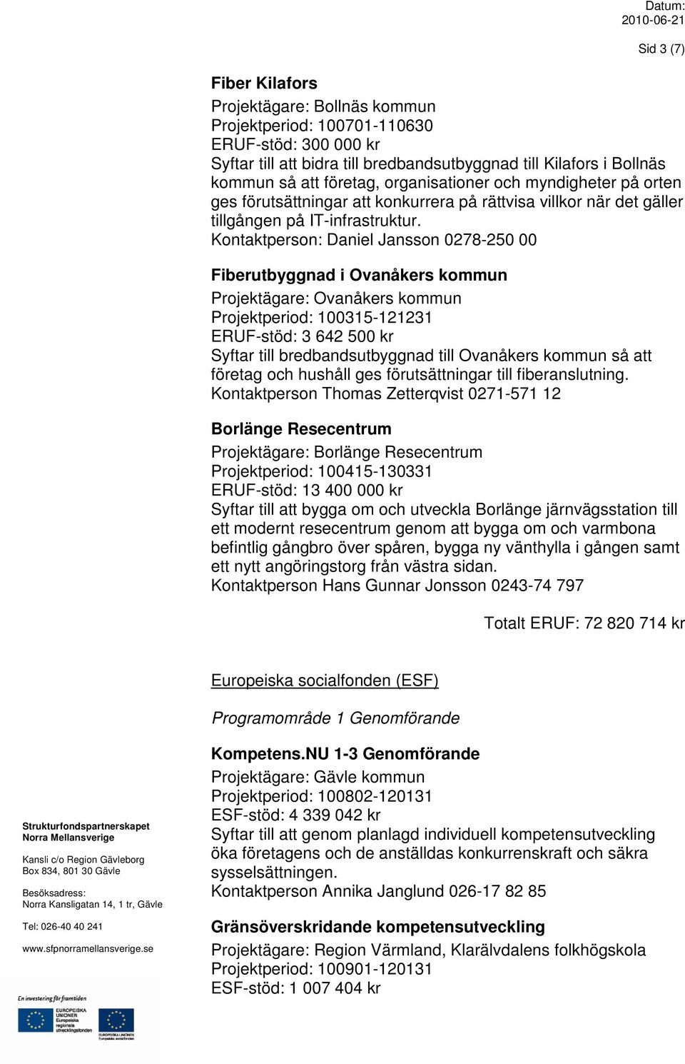 Kontaktperson: Daniel Jansson 0278-250 00 Fiberutbyggnad i Ovanåkers kommun Projektägare: Ovanåkers kommun Projektperiod: 100315-121231 ERUF-stöd: 3 642 500 kr Syftar till bredbandsutbyggnad till