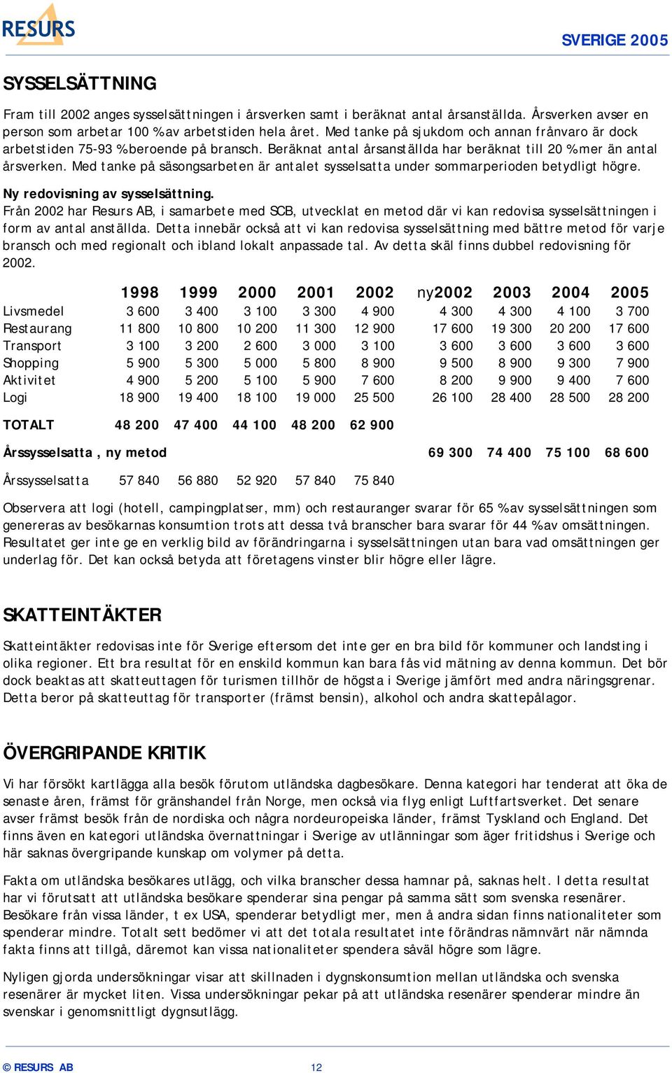 Med tanke på säsongsarbeten är antalet sysselsatta under sommarperioden betydligt högre. Ny redovisning av sysselsättning.