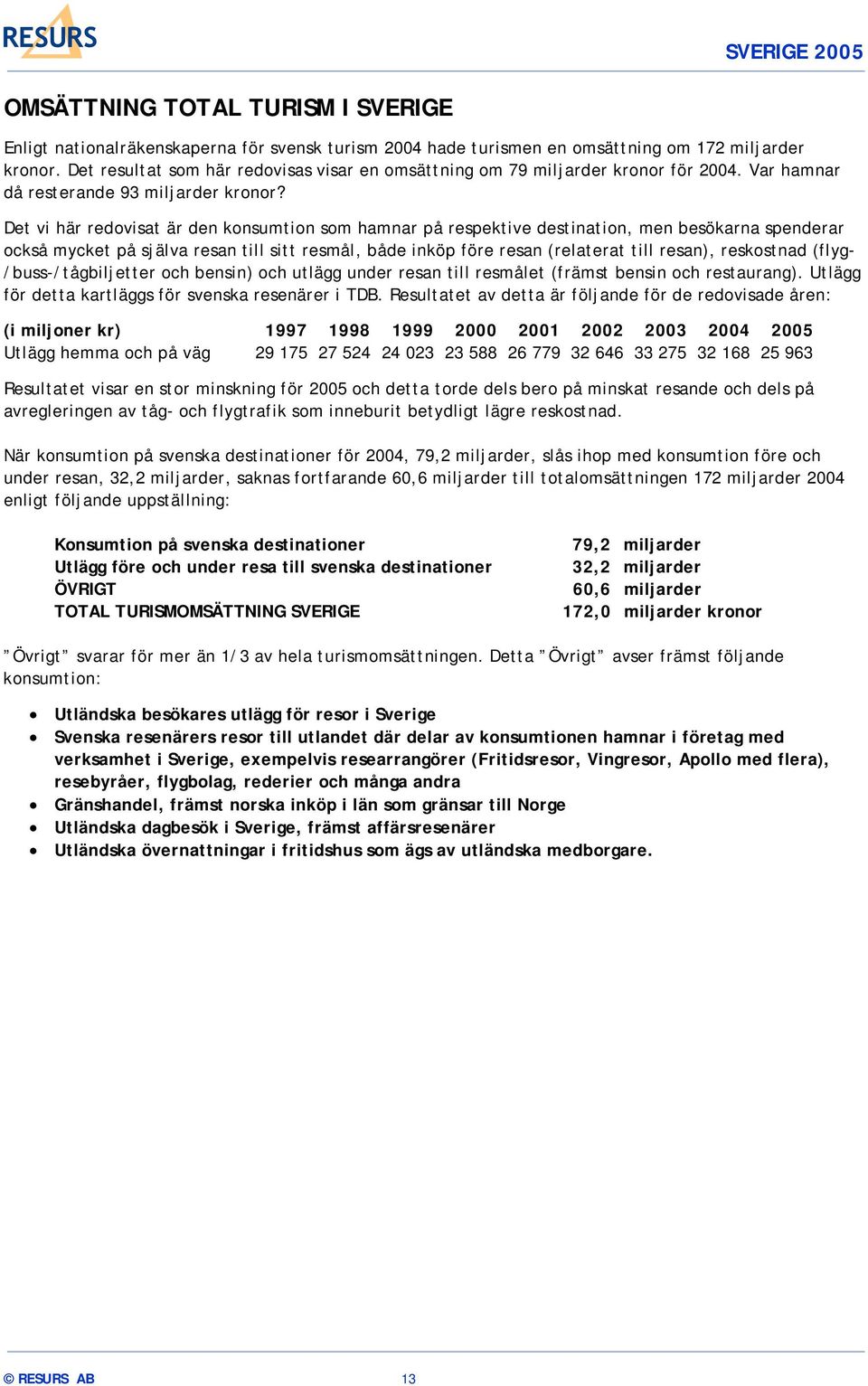 Det vi här redovisat är den konsumtion som hamnar på respektive destination, men besökarna spenderar också mycket på själva resan till sitt resmål, både inköp före resan (relaterat till resan),