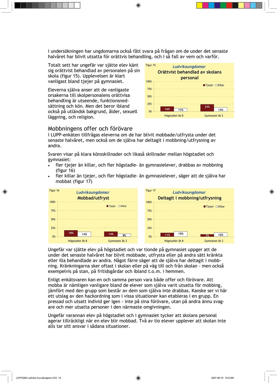 Eleverna själva anser att de vanligaste orsakerna till skolpersonalens orättvisa behandling är utseende, funktionsnedsättning och kön.