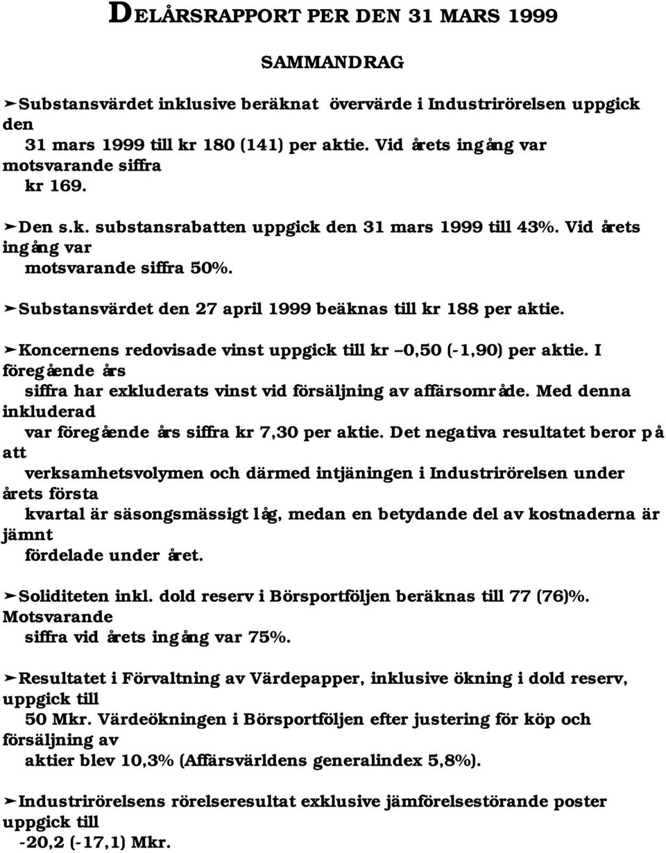 Substansvärdet den 27 april 1999 beäknas till kr 188 per aktie. Koncernens redovisade vinst uppgick till kr 0,50 (-1,90) per aktie.