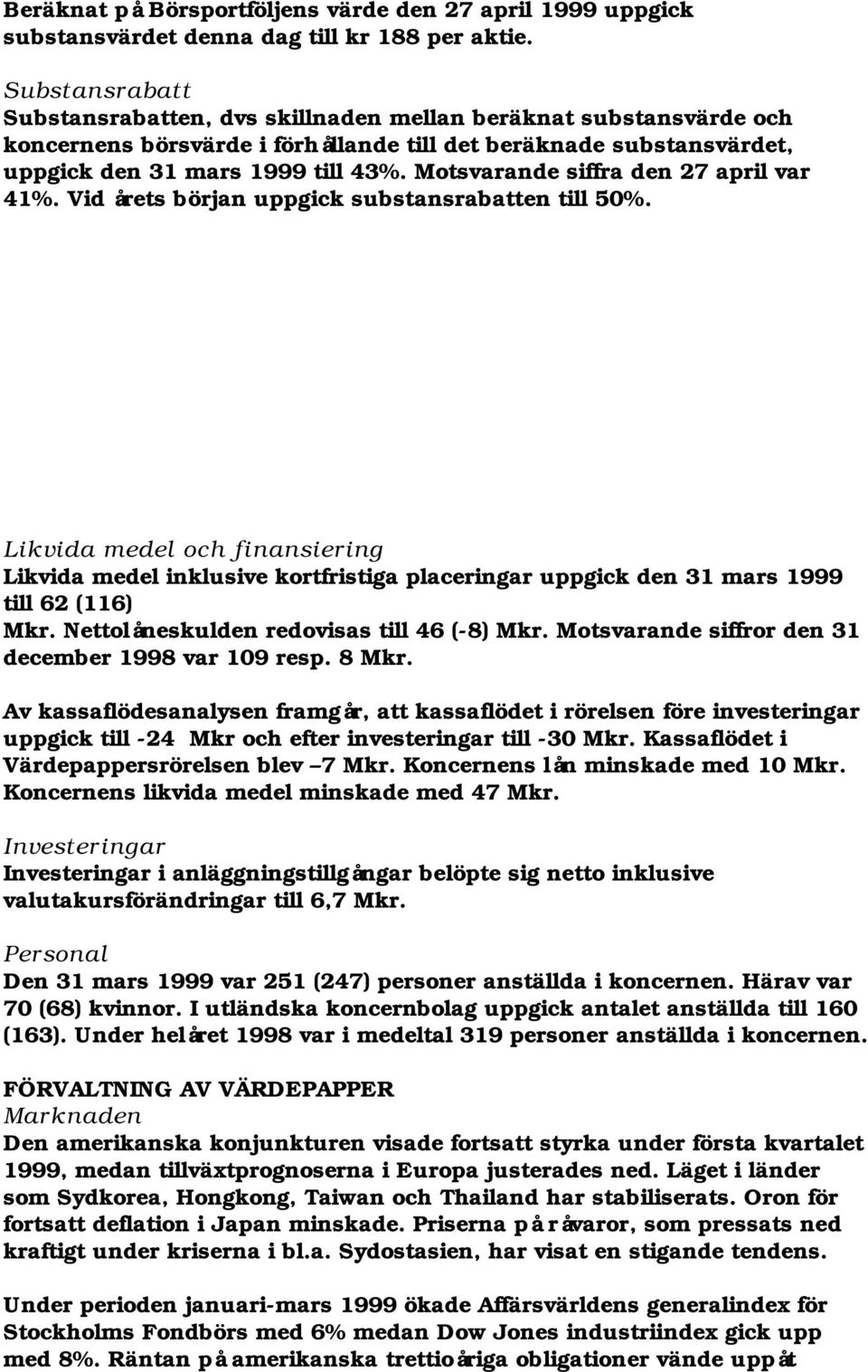 Motsvarande siffra den 27 april var 41%. Vid årets början uppgick substansrabatten till 50%.