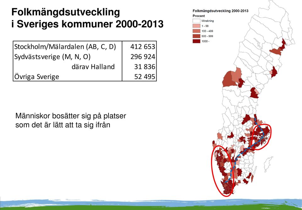 N, O) 296 924 därav Halland 31 836 Övriga Sverige 52 495