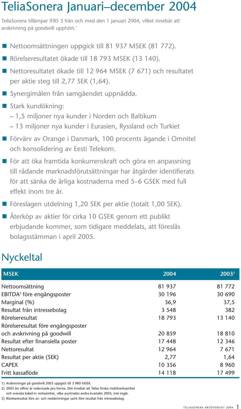 Nettoresultatet ökade till 12 964 MSEK (7 671) och resultatet per aktie steg till 2,77 SEK (1,64). Synergimålen från samgåendet uppnådda.