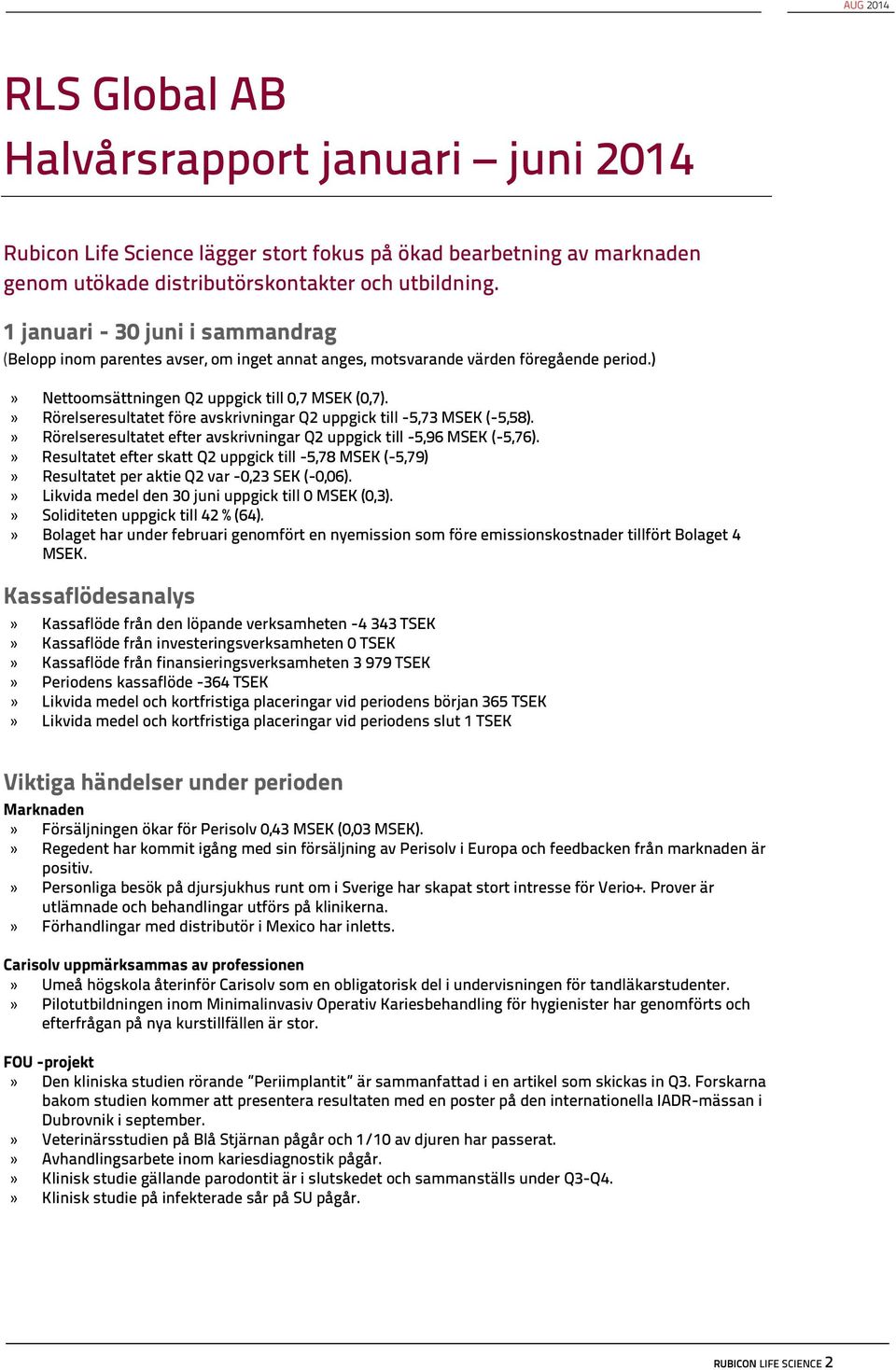 » Rörelseresultatet före avskrivningar Q2 uppgick till -5,73 MSEK (-5,58).» Rörelseresultatet efter avskrivningar Q2 uppgick till -5,96 MSEK (-5,76).