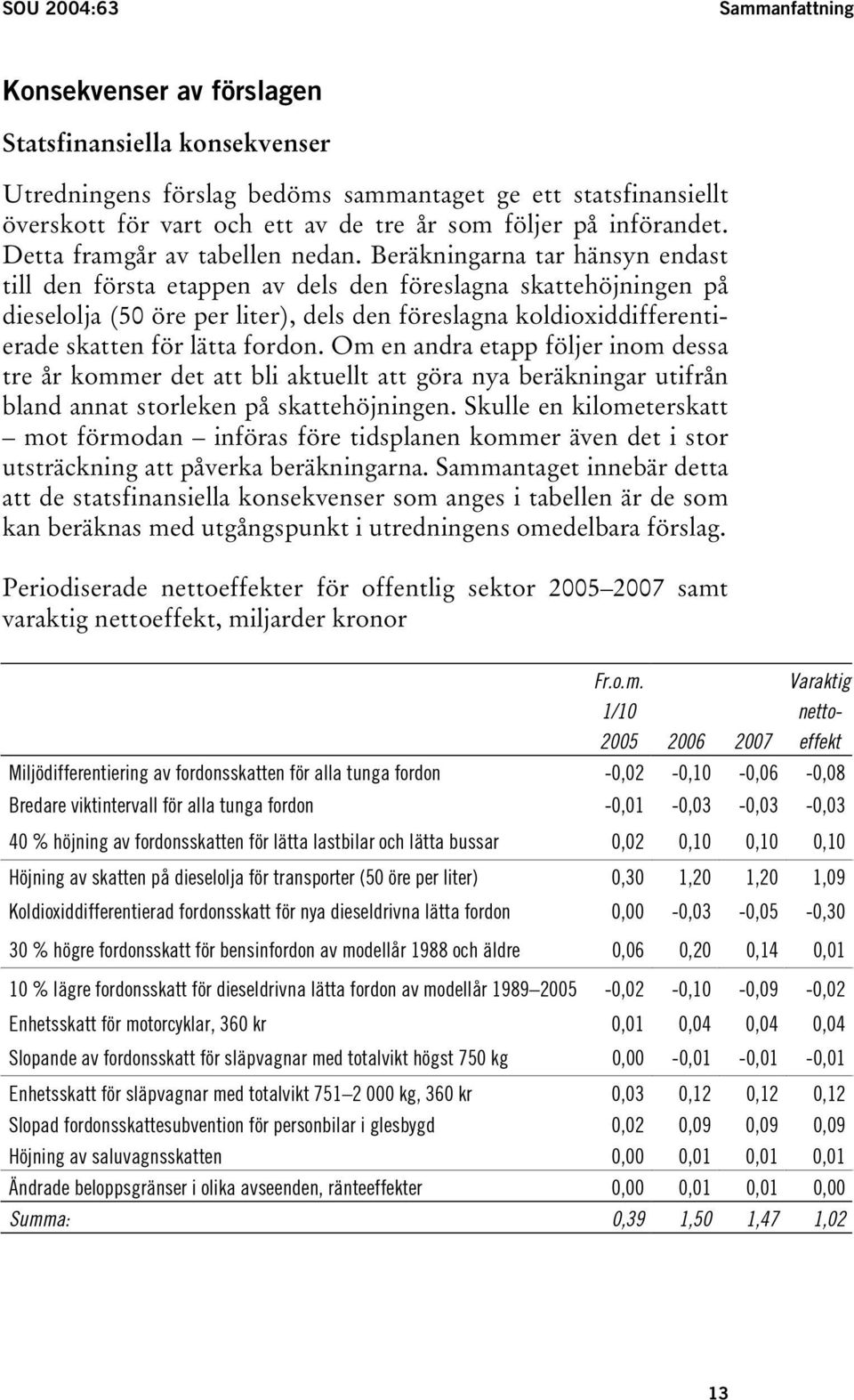Beräkningarna tar hänsyn endast till den första etappen av dels den föreslagna skattehöjningen på dieselolja (50 öre per liter), dels den föreslagna koldioxiddifferentierade skatten för lätta fordon.