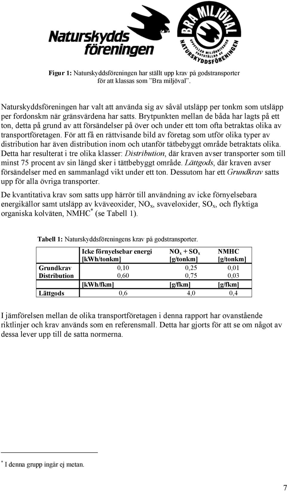 Brytpunkten mellan de båda har lagts på ett ton, detta på grund av att försändelser på över och under ett tom ofta betraktas olika av transportföretagen.