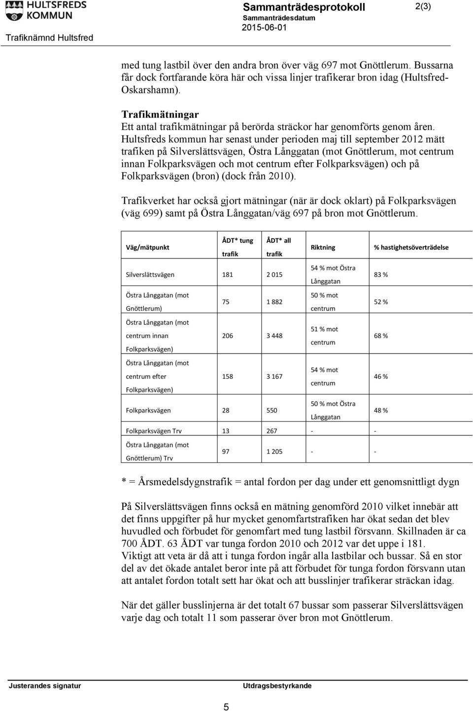 Hultsfreds kommun har senast under perioden maj till september 2012 mätt trafiken på Silverslättsvägen, Östra Långgatan (mot Gnöttlerum, mot centrum innan Folkparksvägen och mot centrum efter