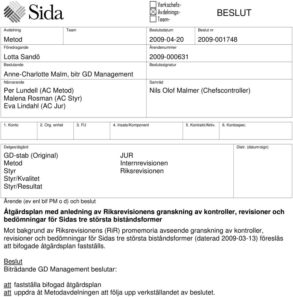 Kontrakt/Aktiv. 6. Kontospec. Delges/åtgärd GD-stab (Original) Metod Styr Styr/Kvalitet Styr/Resultat JUR Internrevisionen Riksrevisionen Distr.