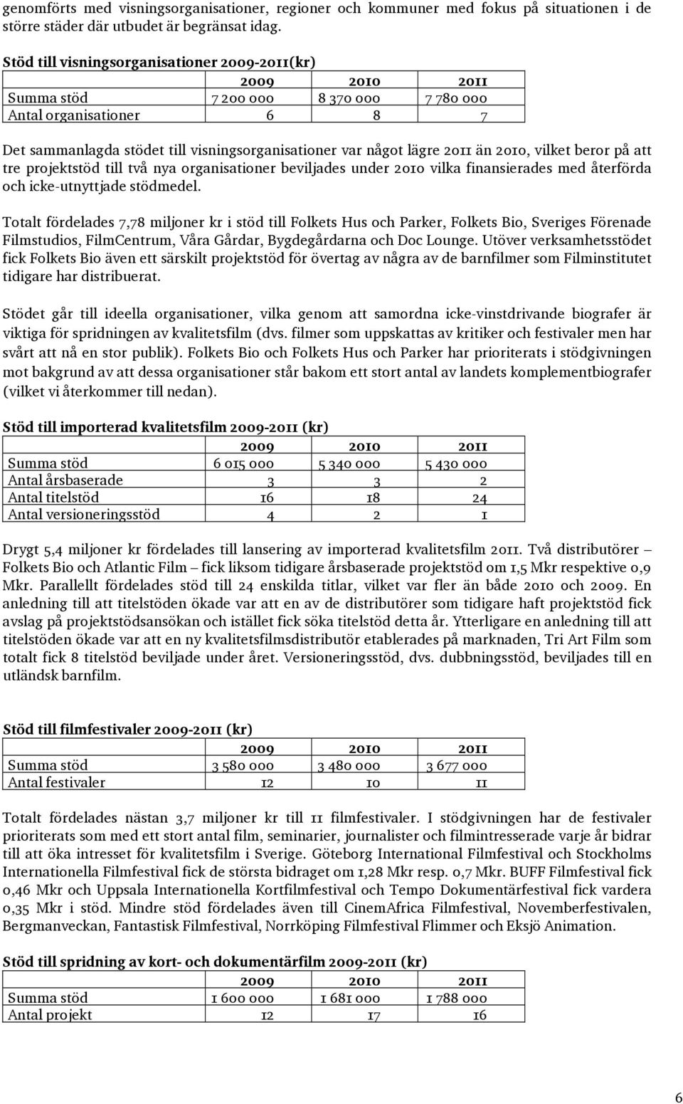 2011 än 2010, vilket beror på att tre projektstöd till två nya organisationer beviljades under 2010 vilka finansierades med återförda och icke-utnyttjade stödmedel.