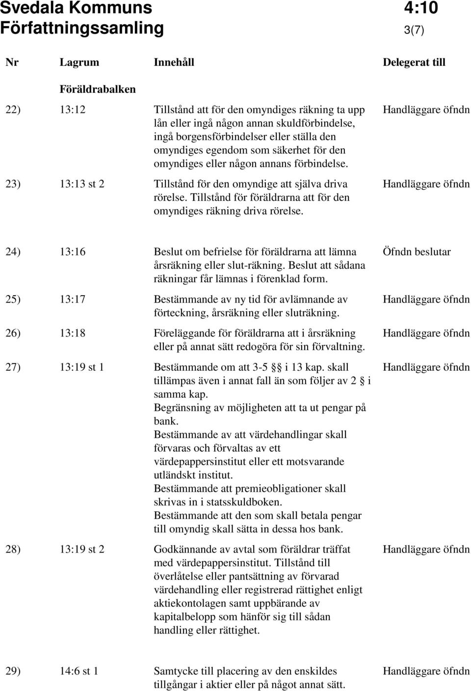 24) 13:16 Beslut om befrielse för föräldrarna att lämna årsräkning eller slut-räkning. Beslut att sådana räkningar får lämnas i förenklad form.