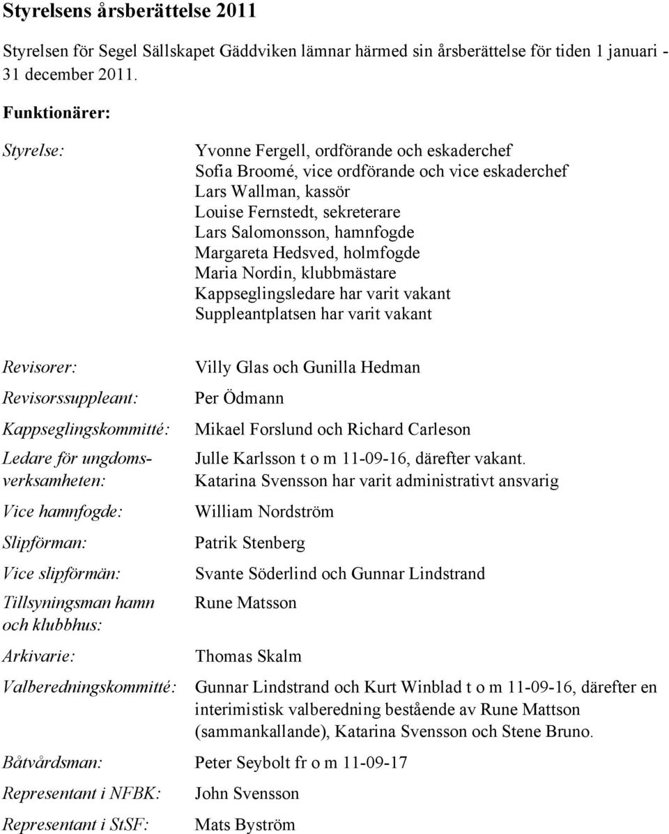 Margareta Hedsved, holmfogde Maria Nordin, klubbmästare Kappseglingsledare har varit vakant Suppleantplatsen har varit vakant Revisorer: Revisorssuppleant: Kappseglingskommitté: Ledare för