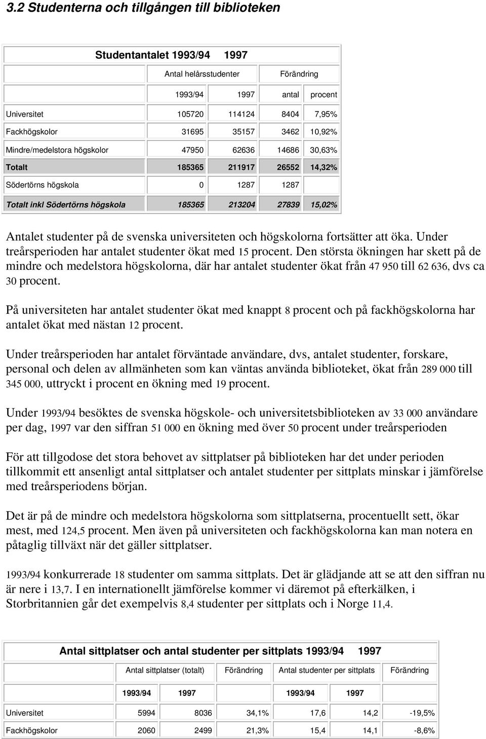 studenter på de svenska universiteten och högskolorna fortsätter att öka. Under treårsperioden har antalet studenter ökat med 15 procent.