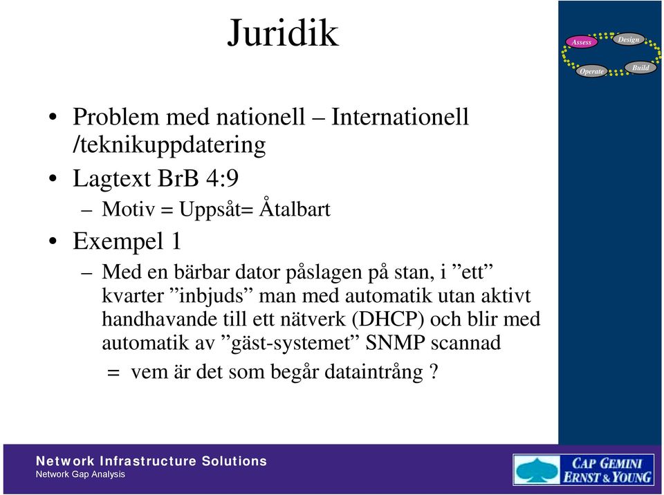 kvarter inbjuds man med automatik utan aktivt handhavande till ett nätverk (DHCP)