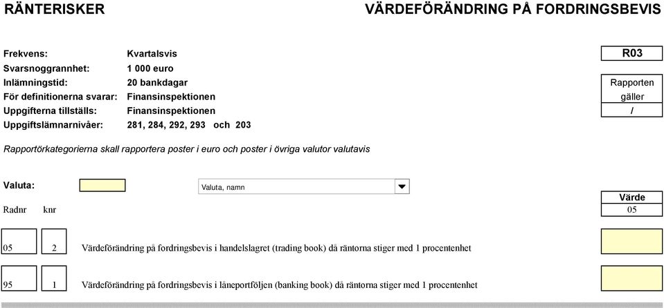 handelslagret (trading book) då räntorna stiger med 1 procentenhet 95 1