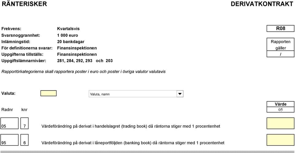 (trading book) då räntorna stiger med 1 procentenhet 95 6 Värdeförändring