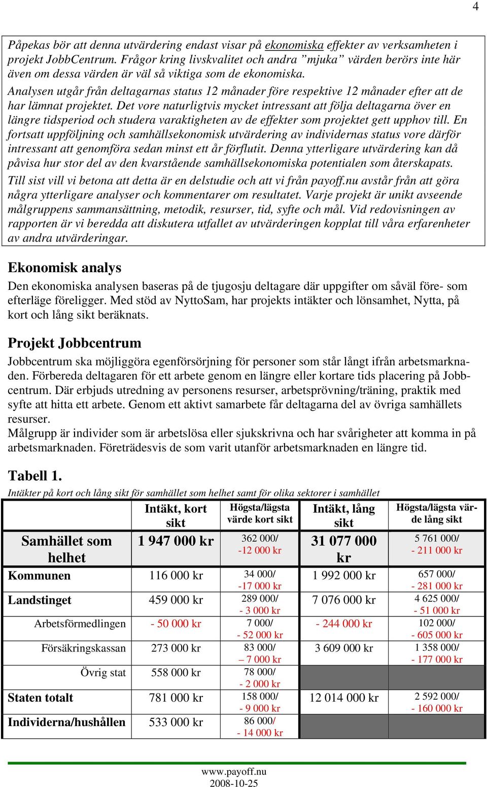 Analysen utgår från deltagarnas status 12 månader före respektive 12 månader efter att de har lämnat projektet.