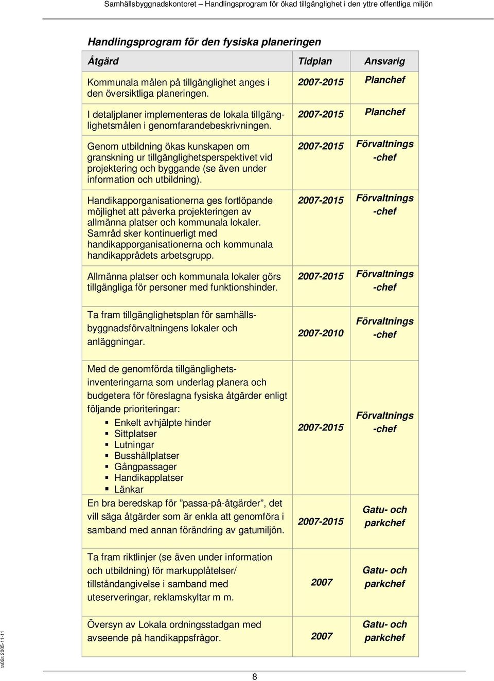 Genom utbildning ökas kunskapen om granskning ur tillgänglighetsperspektivet vid projektering och byggande (se även under information och utbildning).