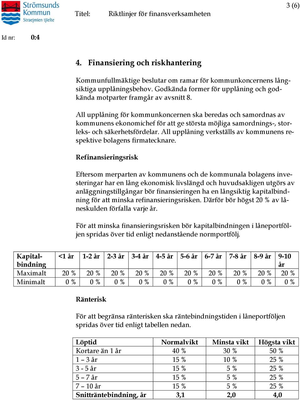 All upplåning verkställs av kommunens respektive bolagens firmatecknare.