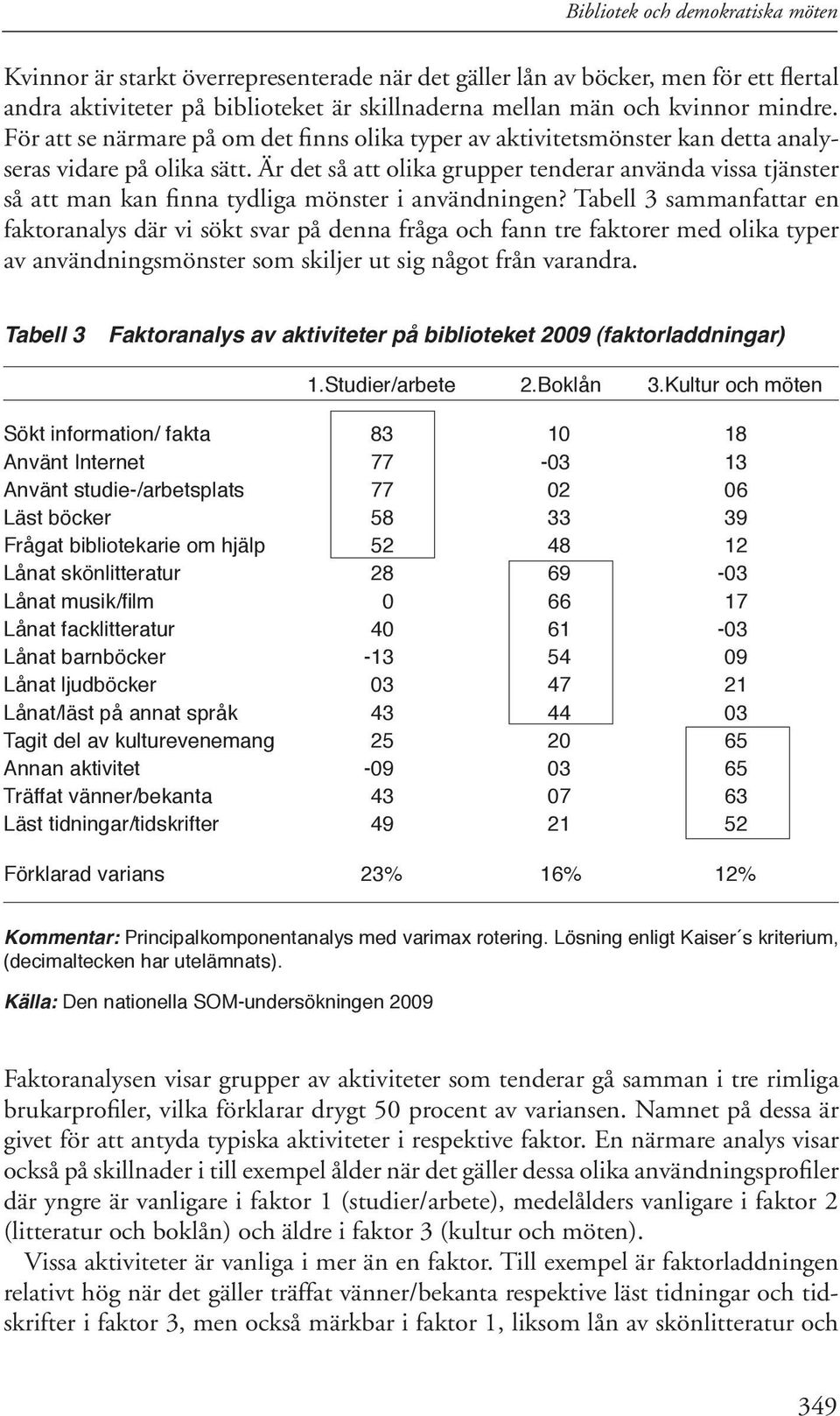 Är det så att olika grupper tenderar använda vissa tjänster så att man kan finna tydliga mönster i användningen?