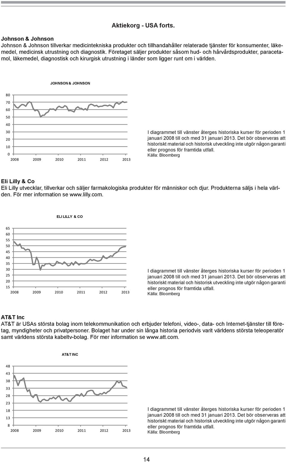 JOHNSON & JOHNSON 80 70 60 50 40 30 20 10 0 Eli Lilly & Co Eli Lilly utvecklar, tillverkar och säljer farmakologiska produkter för människor och djur. Produkterna säljs i hela världen.