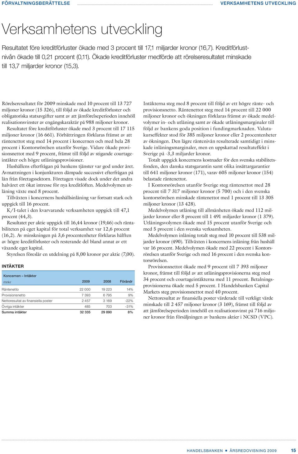 Rörelseresultatet för 2009 minskade med 10 procent till 13 727 miljoner kronor (15 326), till följd av ökade kreditförluster och obligatoriska statsavgifter samt av att jämförelseperioden innehöll