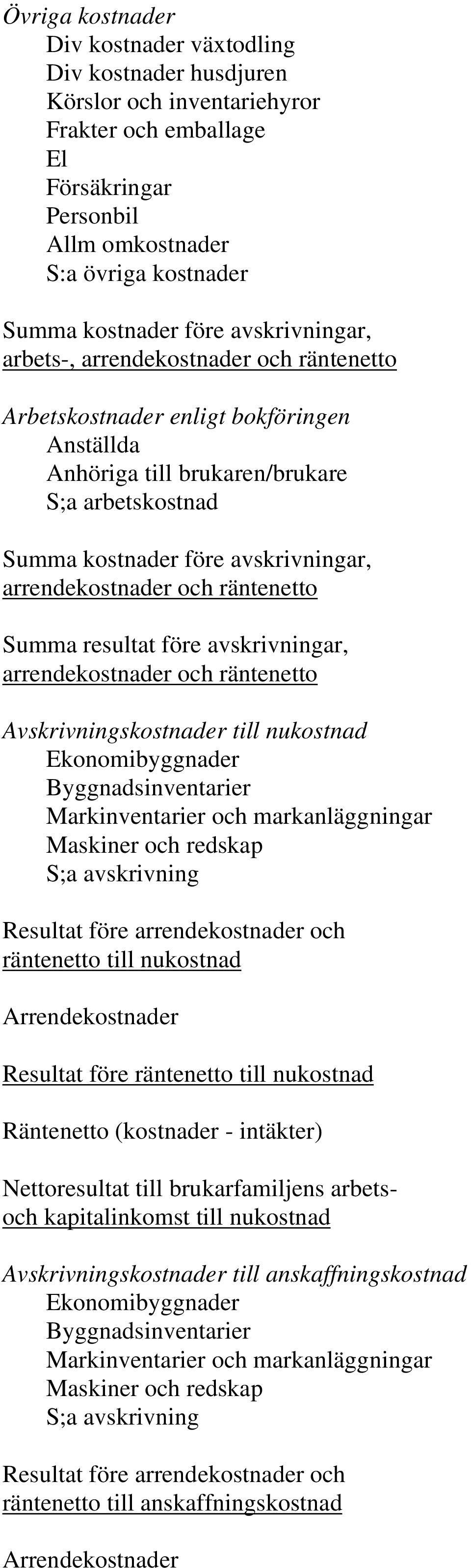 arrendekostnader och räntenetto Summa resultat före avskrivningar, arrendekostnader och räntenetto Avskrivningskostnader till nukostnad Ekonomibyggnader Byggnadsinventarier Markinventarier och