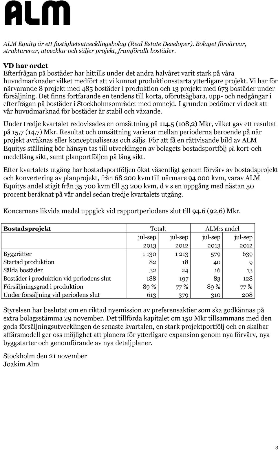 Vi har för närvarande 8 projekt med 485 bostäder i produktion och 13 projekt med 673 bostäder under försäljning.