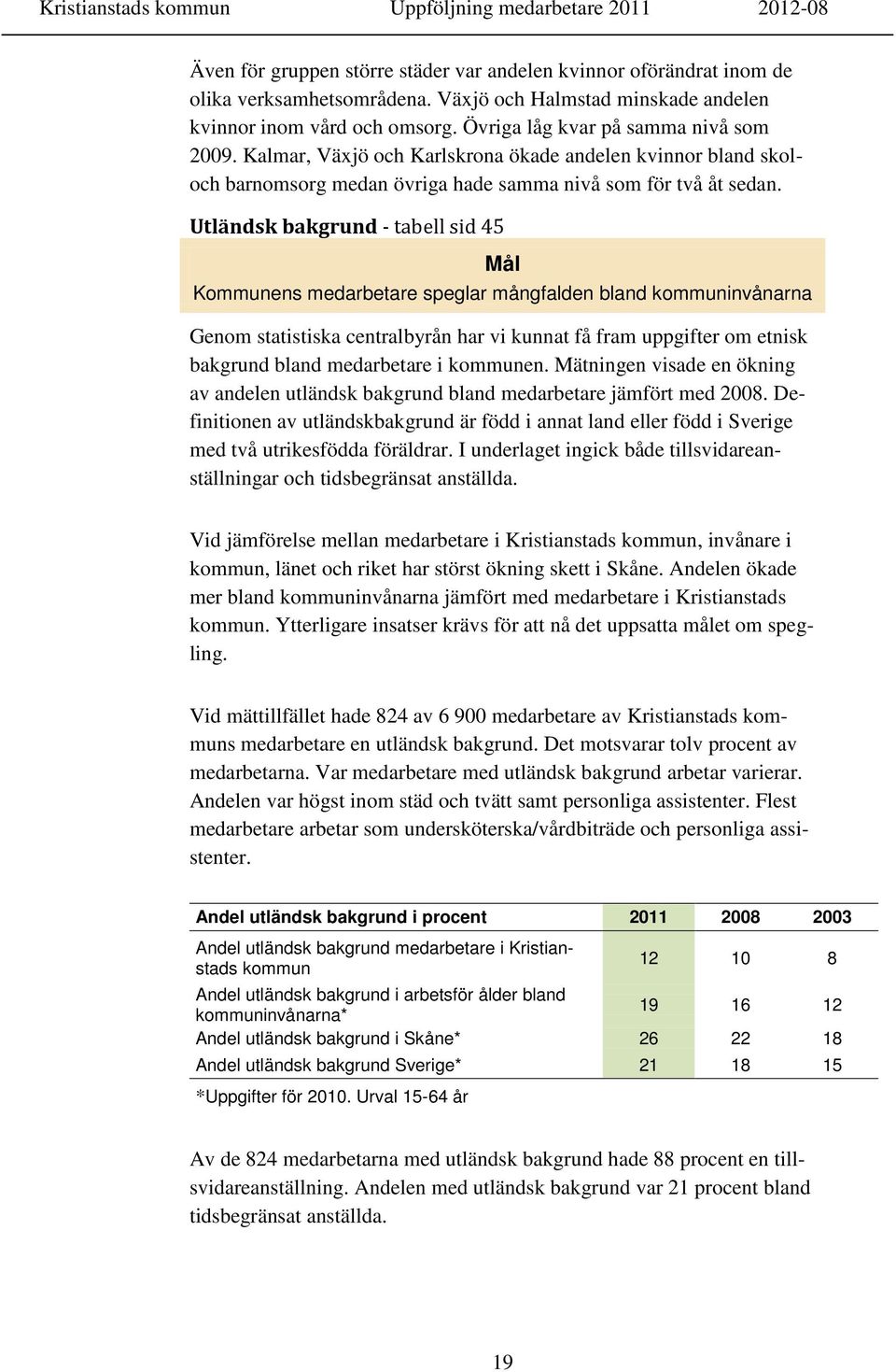 Utländsk bakgrund - tabell sid 45 Mål Kommunens medarbetare speglar mångfalden bland kommuninvånarna Genom statistiska centralbyrån har vi kunnat få fram uppgifter om etnisk bakgrund bland