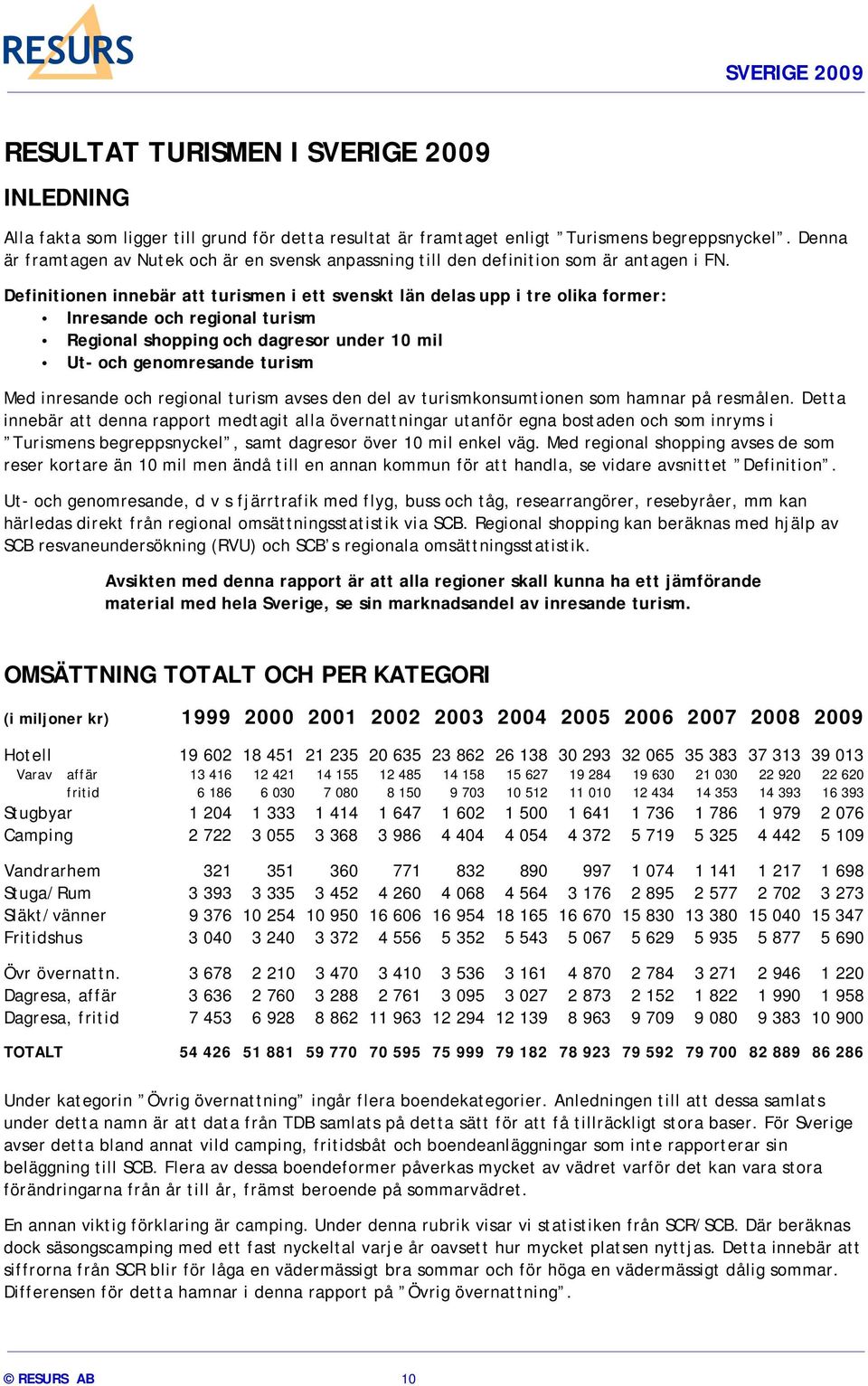 Definitionen innebär att turismen i ett svenskt län delas upp i tre olika former: Inresande och regional turism Regional shopping och dagresor under 10 mil Ut- och genomresande turism Med inresande