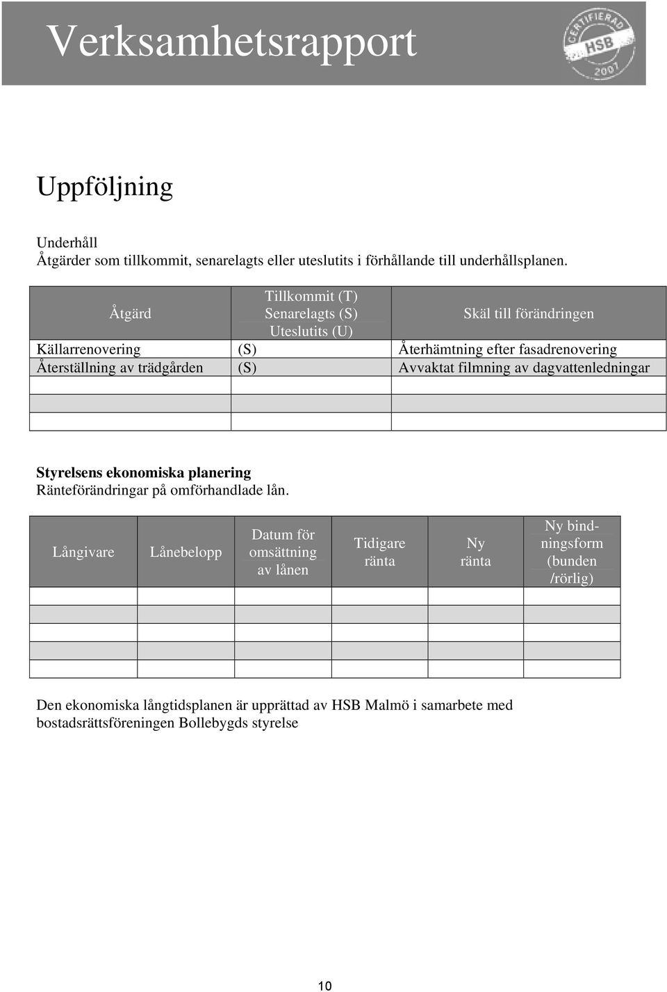 trädgården (S) Avvaktat filmning av dagvattenledningar Styrelsens ekonomiska planering Ränteförändringar på omförhandlade lån.