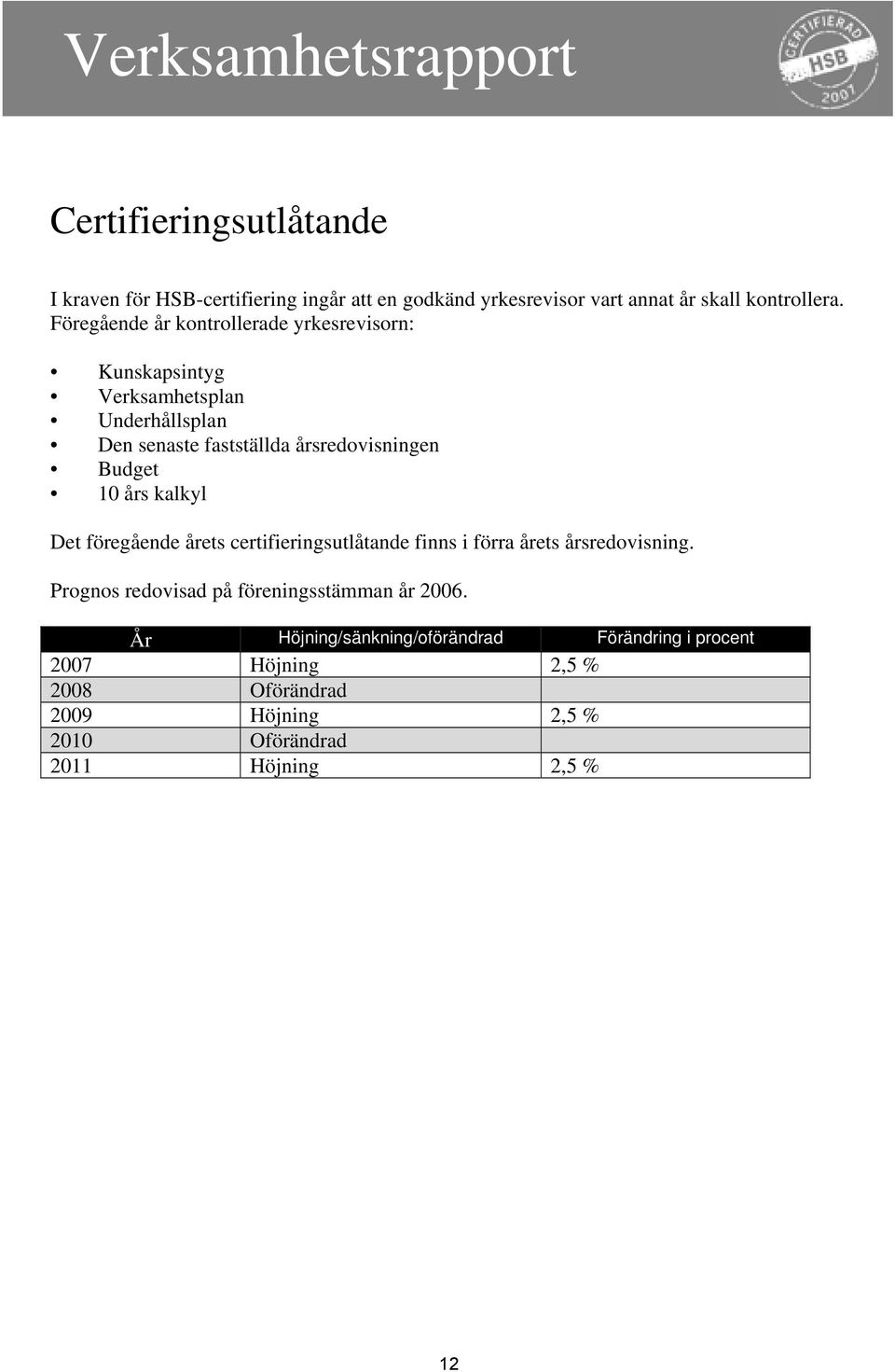 års kalkyl Det föregående årets certifieringsutlåtande finns i förra årets årsredovisning. Prognos redovisad på föreningsstämman år 2006.