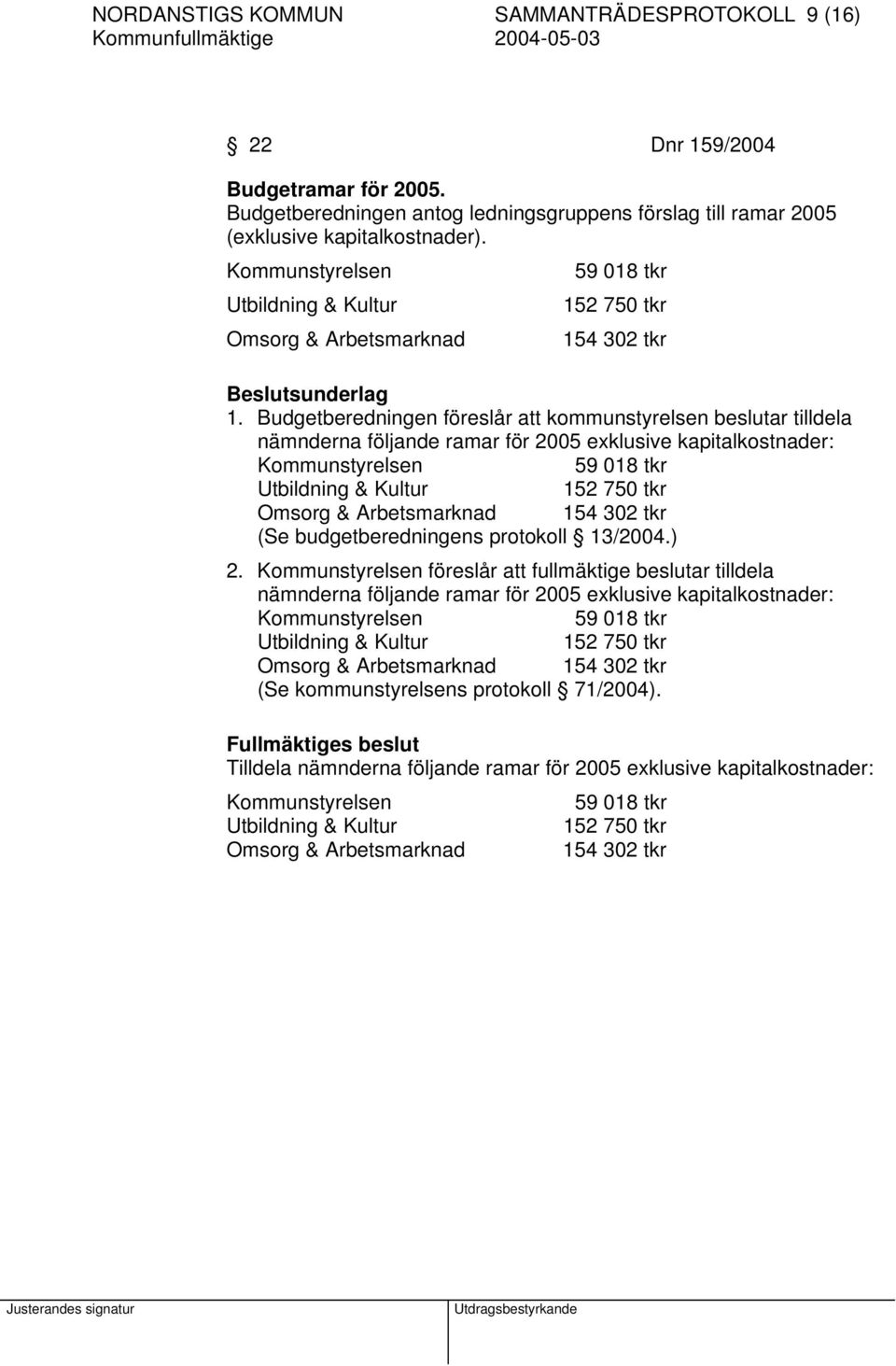 Budgetberedningen föreslår att kommunstyrelsen beslutar tilldela nämnderna följande ramar för 2005 exklusive kapitalkostnader: Kommunstyrelsen 59 018 tkr Utbildning & Kultur 152 750 tkr Omsorg &