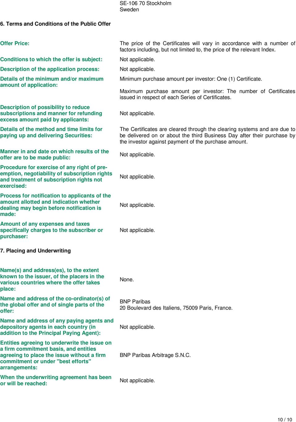 Description of possibility to reduce subscriptions and manner for refunding excess amount paid by applicants: Details of the method and time limits for paying up and delivering Securities: Manner in