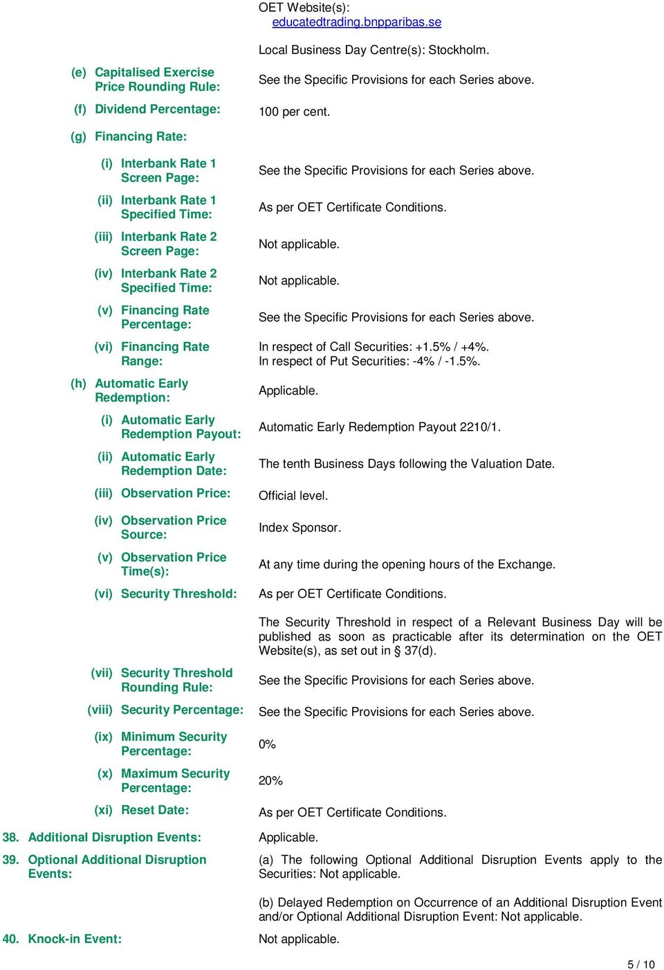 (g) Financing Rate: (i) Interbank Rate 1 Screen Page: (ii) Interbank Rate 1 Specified Time: (iii) Interbank Rate 2 Screen Page: (iv) Interbank Rate 2 Specified Time: (v) Financing Rate Percentage: