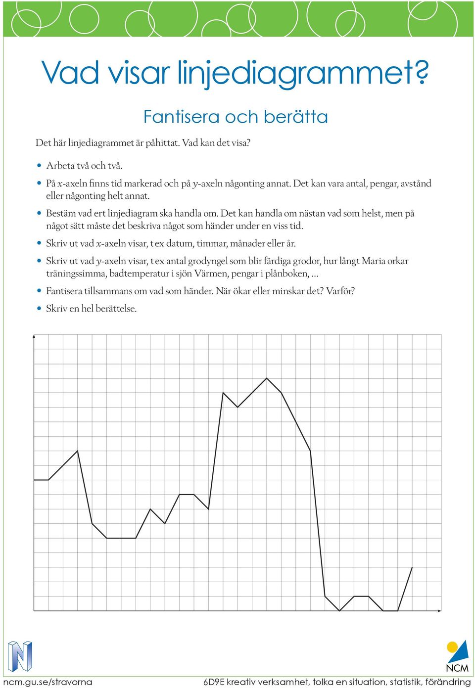 Det kan handla om nästan vad som helst, men på något sätt måste det beskriva något som händer under en viss tid. Skriv ut vad x-axeln visar, t ex datum, timmar, månader eller år.