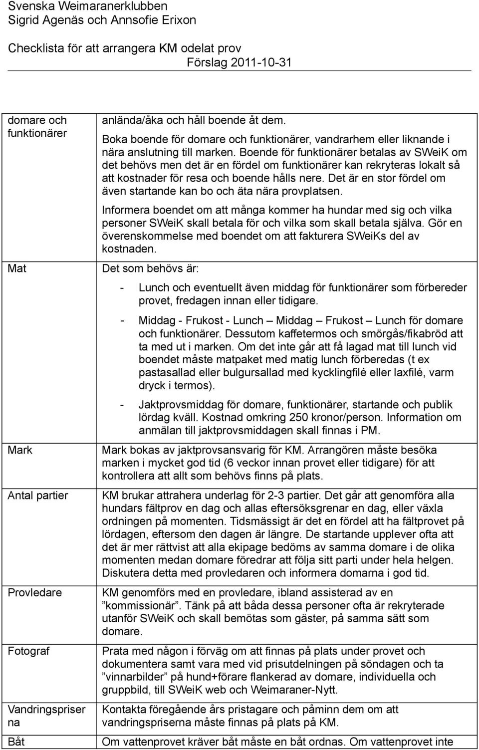 Boende för funktionärer betalas av SWeiK om det behövs men det är en fördel om funktionärer kan rekryteras lokalt så att kostnader för resa och boende hålls nere.