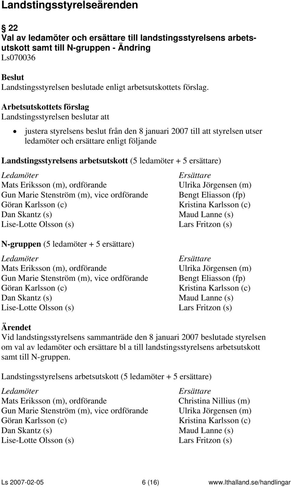 Göran Karlsson (c) Dan Skantz (s) Lise-Lotte Olsson (s) Ersättare Ulrika Jörgensen (m) Bengt Eliasson (fp) Kristina Karlsson (c) Maud Lanne (s) Lars Fritzon (s) N-gruppen (5 ledamöter + 5 ersättare)