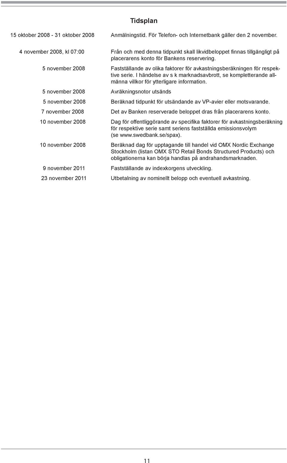 5 november 2008 Fastställande av olika faktorer för avkastningsberäkningen för respektive serie. I händelse av s k marknadsavbrott, se kompletterande allmänna villkor för ytterligare information.