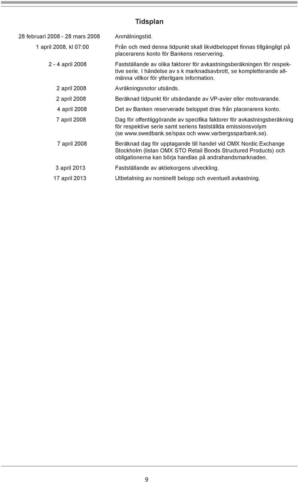 2 april 2008 Avräkningsnotor utsänds. 2 april 2008 Beräknad tidpunkt för utsändande av VP-avier eller motsvarande. 4 april 2008 Det av Banken reserverade beloppet dras från placerarens konto.