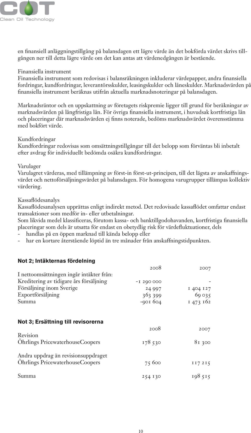 Marknadsvärden på finansiella instrument beräknas utifrån aktuella marknadsnoteringar på balansdagen.