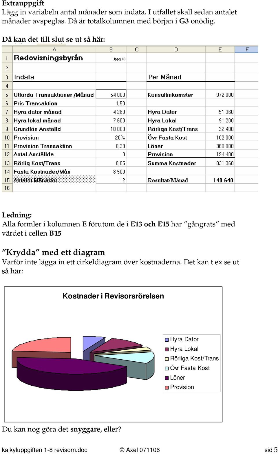 Då kan det till slut se ut så här: Ledning: Alla formler i kolumnen E förutom de i E13 och E15 har gångrats med värdet i cellen B15 Krydda med