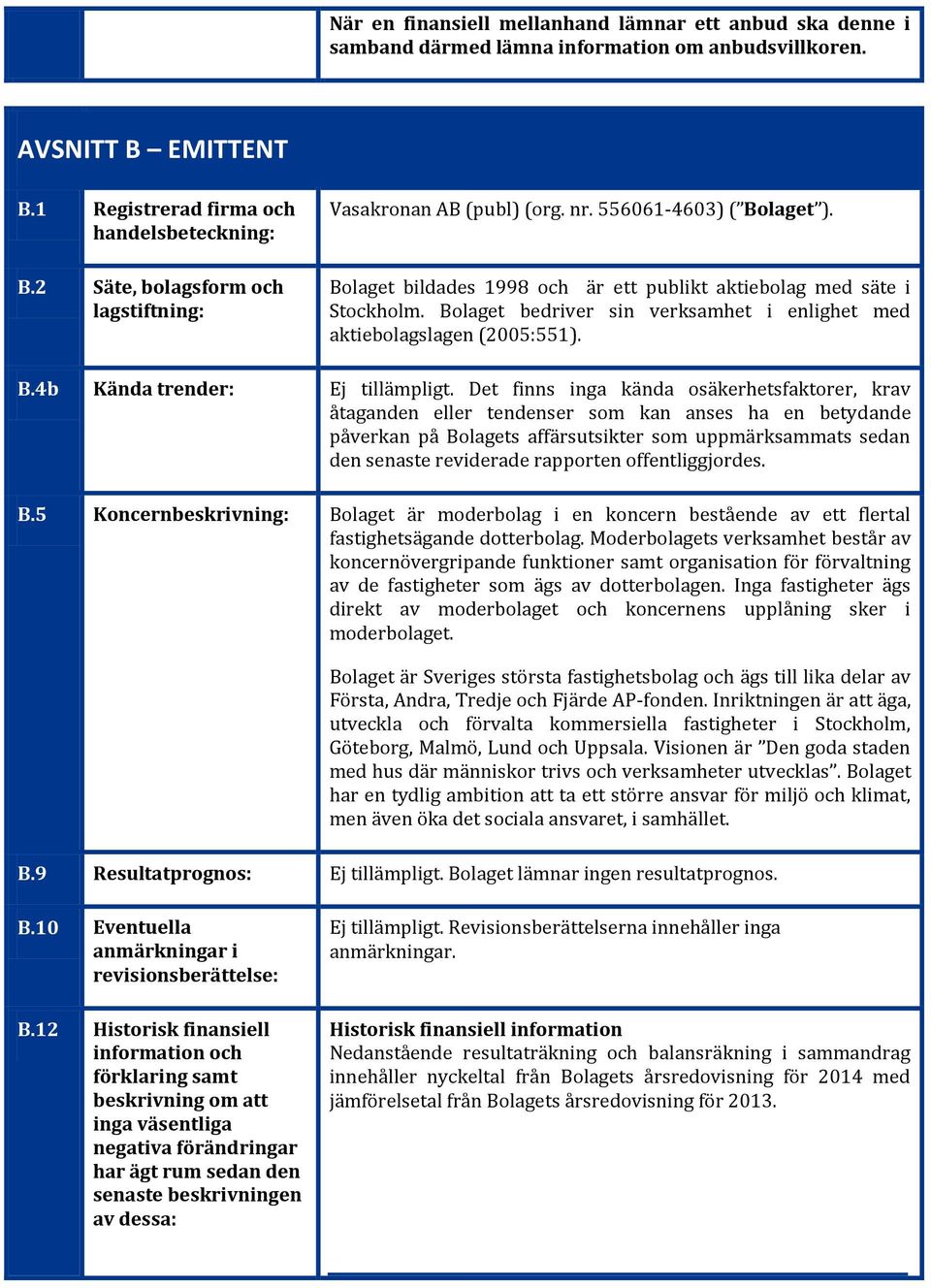 Bolaget bedriver sin verksamhet i enlighet med aktiebolagslagen (2005:551). B.4b Kända trender: Ej tillämpligt.