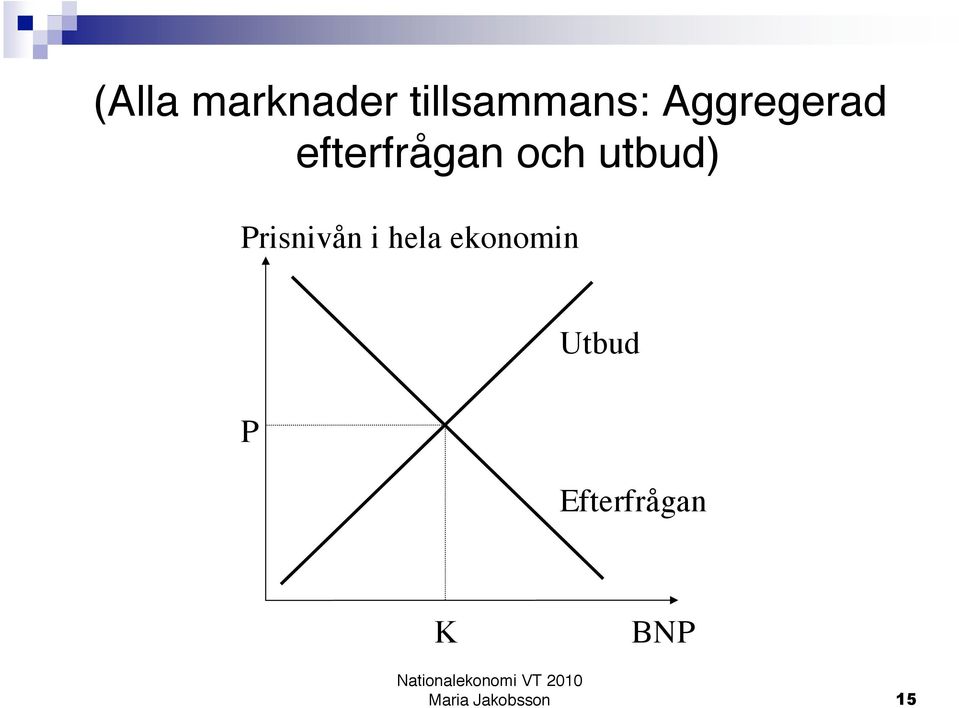 utbud) Prisnivån i hela