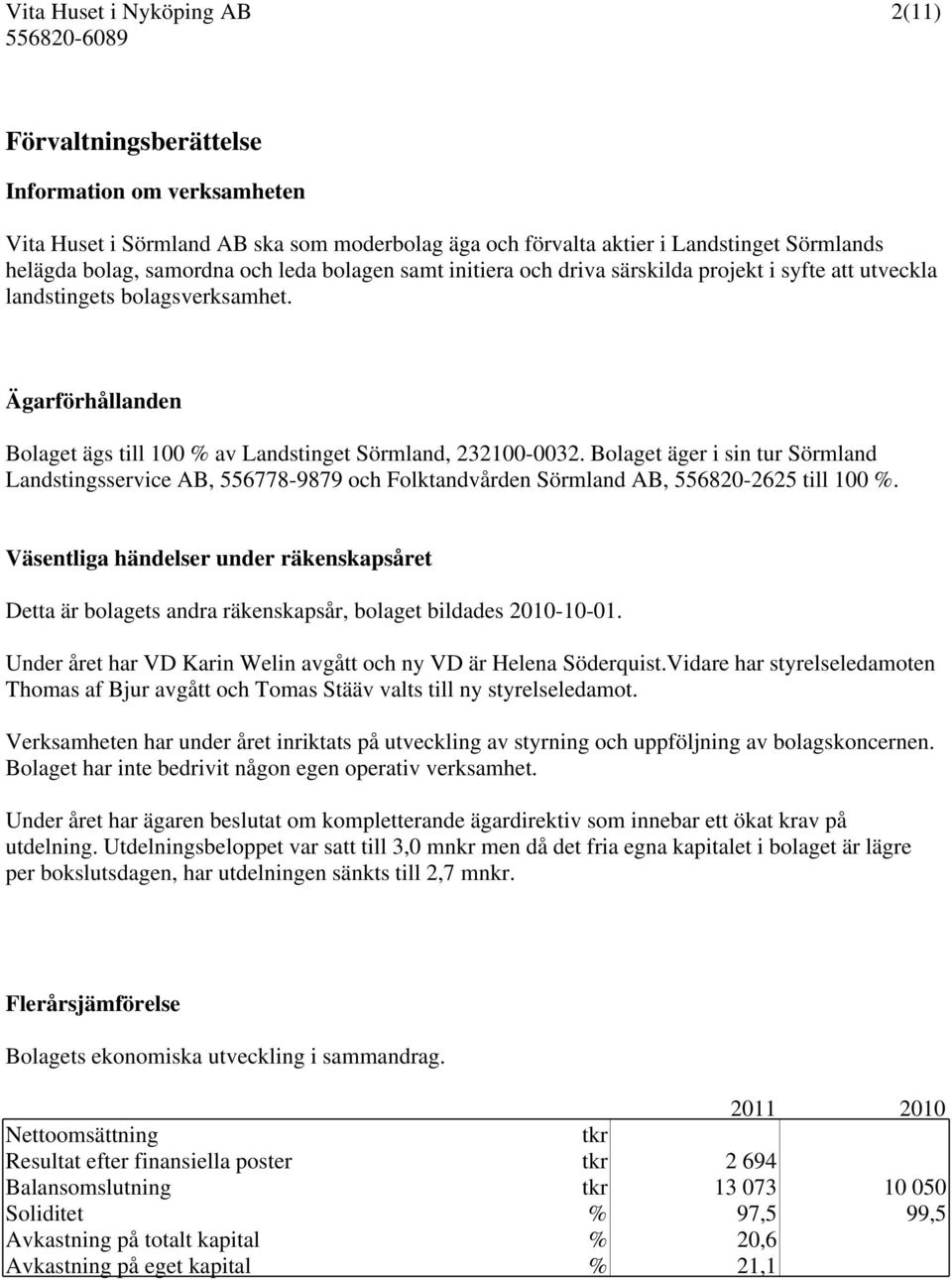 Bolaget äger i sin tur Sörmland Landstingsservice AB, 556778-9879 och Folktandvården Sörmland AB, 556820-2625 till 100 %.