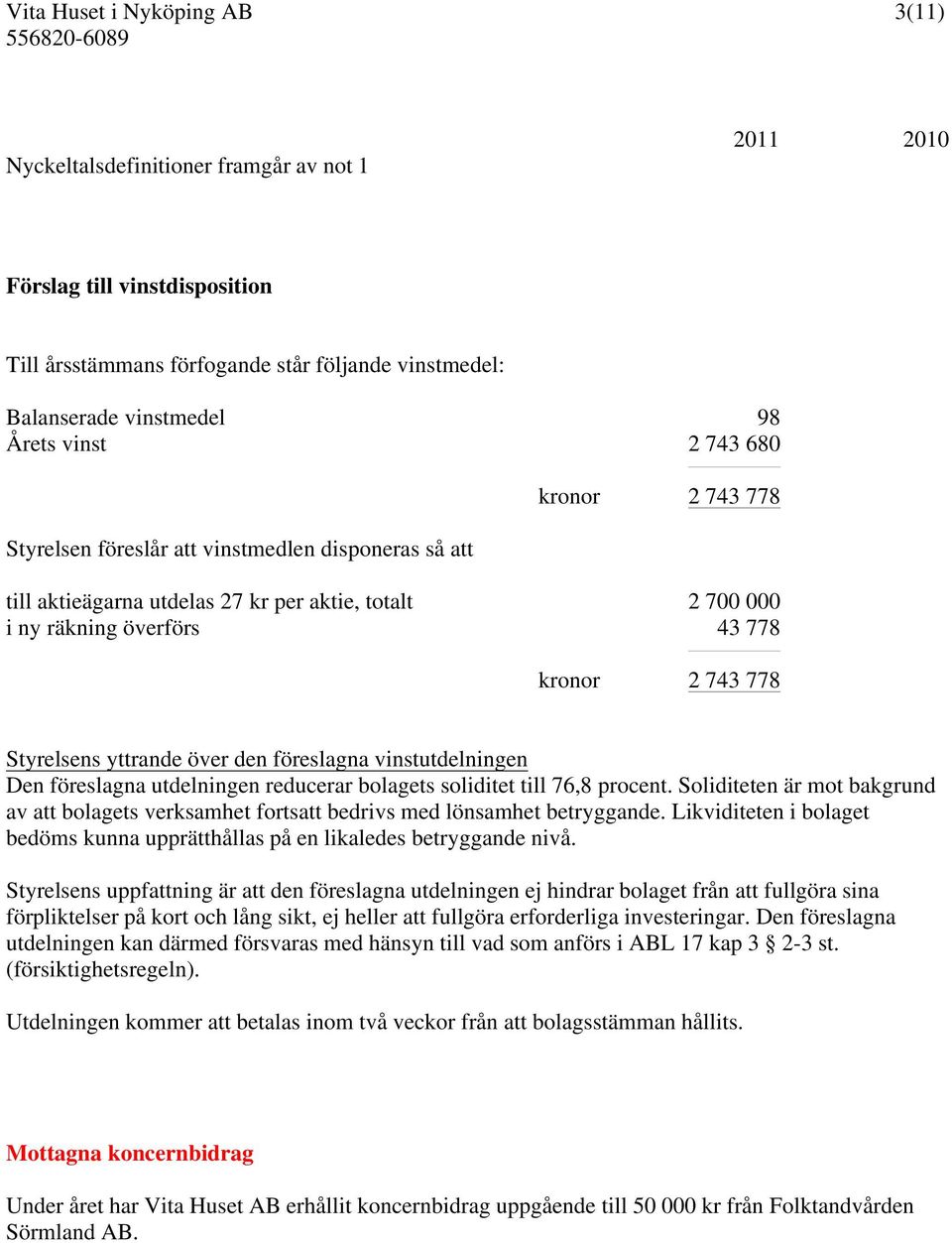 föreslagna vinstutdelningen Den föreslagna utdelningen reducerar bolagets soliditet till 76,8 procent.