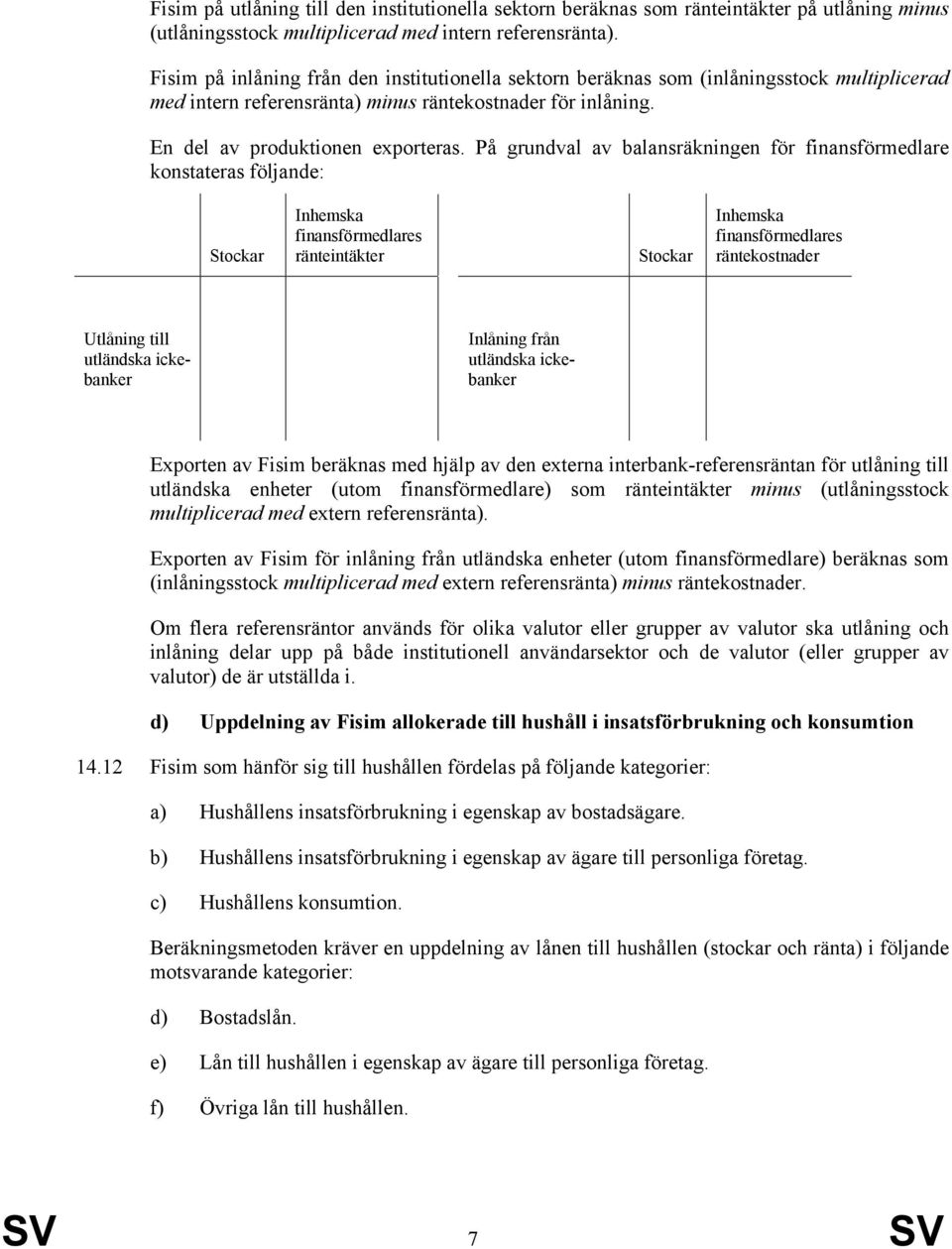 På grundval av balansräkningen för finansförmedlare konstateras följande: Inhemska ränteintäkter Inhemska räntekostnader Utlåning till utländska ickebanker Inlåning från utländska ickebanker Exporten