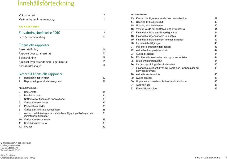 Räntenetto 34 4 Provisionsnetto 34 5 Nettoresultat finansiella transaktioner 35 6 Övriga rörelseintäkter 35 7 Personalkostnader 36 8 Övriga administrationskostnader 38 9 Av-och nedskrivningar av