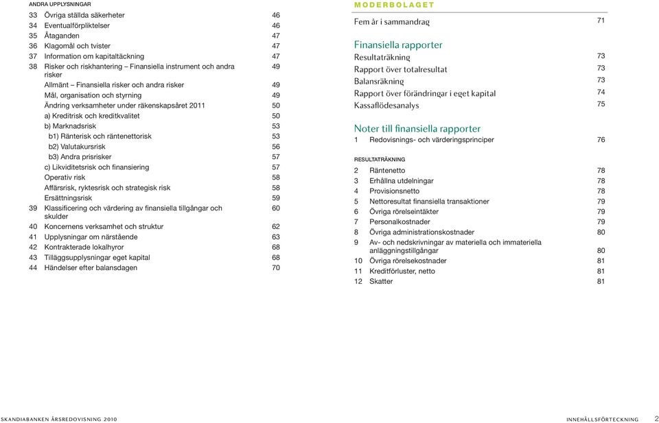 Marknadsrisk 53 b) Ränterisk och räntenettorisk 53 b2) Valutakursrisk 56 b3) Andra prisrisker 57 c) Likviditetsrisk och finansiering 57 Operativ risk 58 Affärsrisk, ryktesrisk och strategisk risk 58