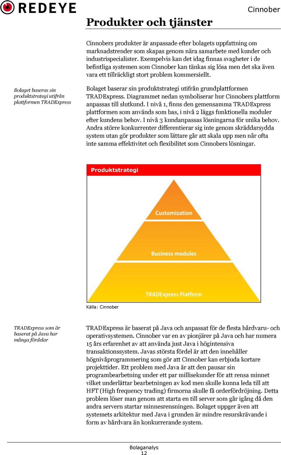 Bolaget baseras sin produktstrategi utifrån plattformen TRADExpress Bolaget baserar sin produktstrategi utifrån grundplattformen TRADExpress.